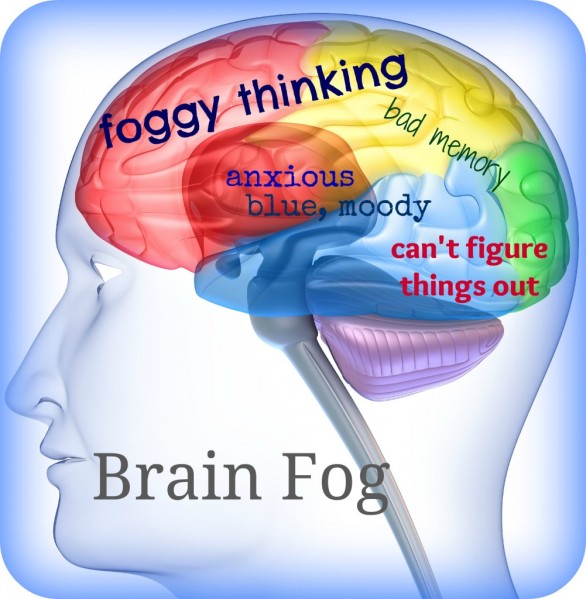 brain-fog